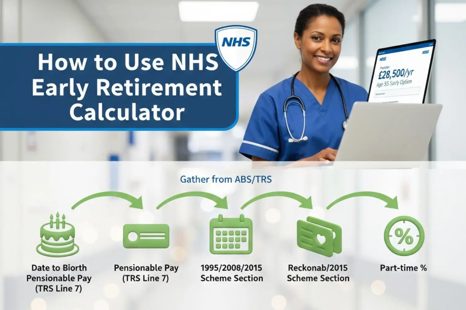 How to use this NHS Early Retirement Calculator